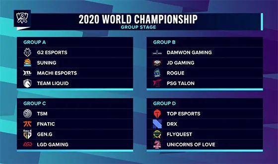 LPL组内赛最数据：JKL夺得最高分均伤害和最高场均15分钟经济差