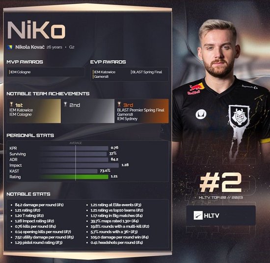 Entwords0：rookie他看着好像比去年老的更快了