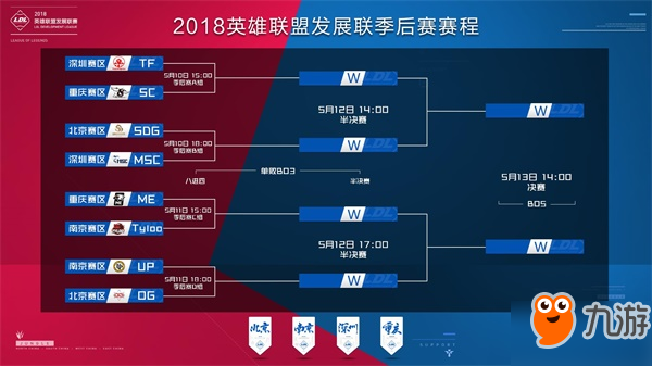 MIBR 战胜 Cloud9 ，而 FURIA 遭遇第三连败 - VCT 2025： 美洲阶段 1 结果