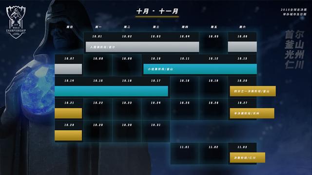NIP, Fnatic , 和 FUT Esports 收到 StarLadder StarSeries Fall 2025：欧洲资格赛的邀请